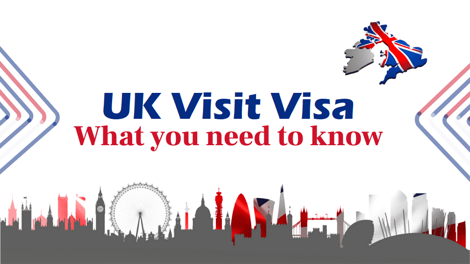 UK Visit Visa Things To Know